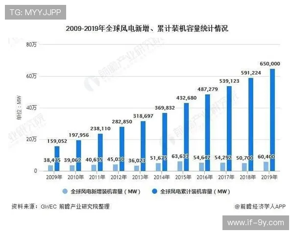 全面聚焦全球前十国家足球赛事竞技格局与未来发展趋势的深度解析